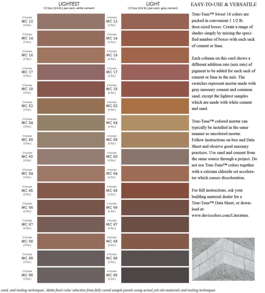 thumbnail image 2 of Conspec Colors Yellow Concrete Pigment – 2 Oz Jar, Cement & Mortar Dye 2 of 4