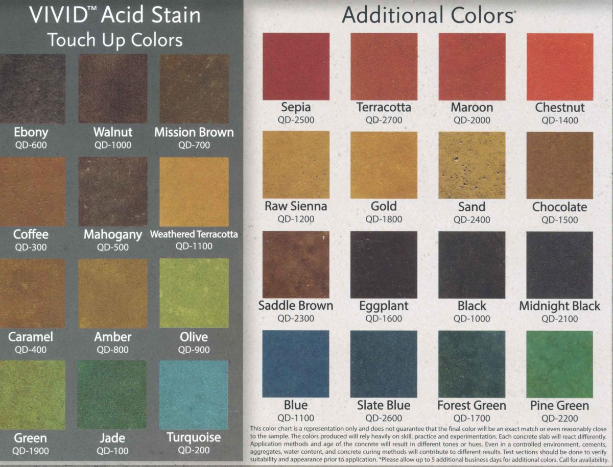 Ppg concrete stain